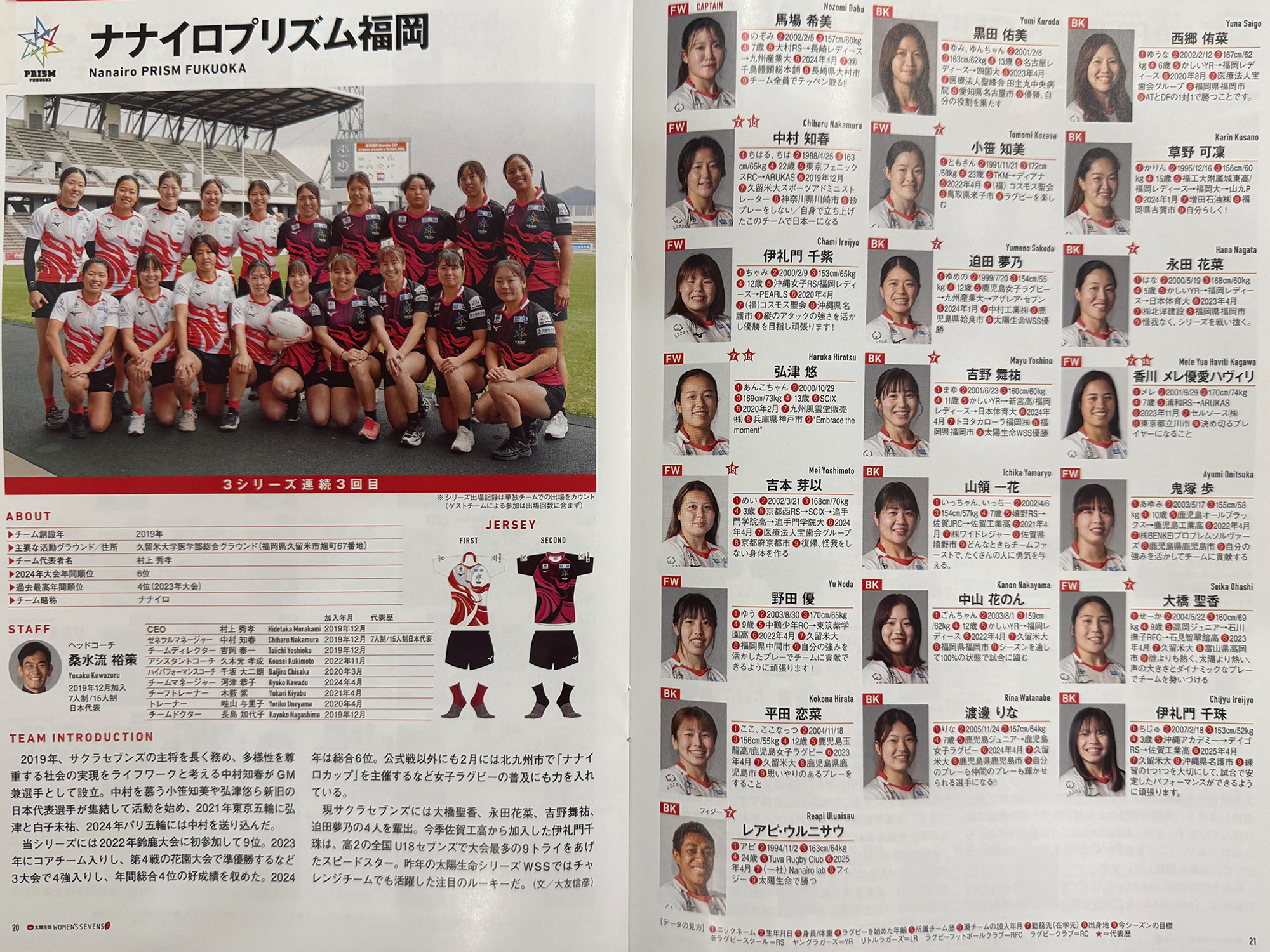 夏の女子7人制ラグビーの大会「太陽生命ウィメンズセブンズシリーズ2025」がいよいよ後半戦に突入です！