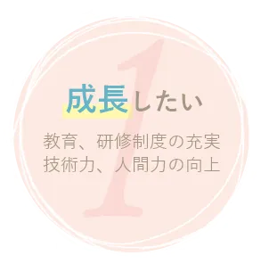 成長したい 教育、研修制度の充実技術力、人間力の向上